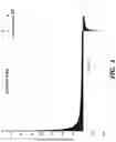 Fig. 14 - METHODS OF PREPARING MICROVESICLE MICRORNAS FROM BODILY FLUIDS