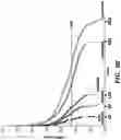 Fig. 16 - METHODS OF PREPARING MICROVESICLE MICRORNAS FROM BODILY FLUIDS