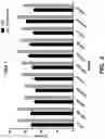 Fig. 18 - METHODS OF PREPARING MICROVESICLE MICRORNAS FROM BODILY FLUIDS