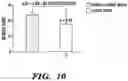 Fig. 21 - METHODS OF PREPARING MICROVESICLE MICRORNAS FROM BODILY FLUIDS