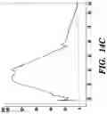 Fig. 27 - METHODS OF PREPARING MICROVESICLE MICRORNAS FROM BODILY FLUIDS