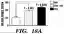 Fig. 35 - METHODS OF PREPARING MICROVESICLE MICRORNAS FROM BODILY FLUIDS