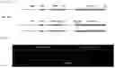 Fig. 06 - PHYSICAL CHARACTERIZATION OF TELOMERE (PCT)