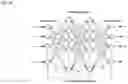 Fig. 11 - PHYSICAL CHARACTERIZATION OF TELOMERE (PCT)