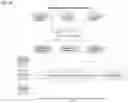 Fig. 13 - PHYSICAL CHARACTERIZATION OF TELOMERE (PCT)