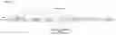 Fig. 15 - PHYSICAL CHARACTERIZATION OF TELOMERE (PCT)