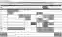 Fig. 22 - PHYSICAL CHARACTERIZATION OF TELOMERE (PCT)