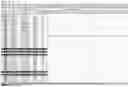 Fig. 24 - PHYSICAL CHARACTERIZATION OF TELOMERE (PCT)
