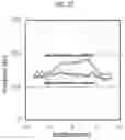 Fig. 07 - SURFACE-MODIFYING METHOD FOR STEEL MATERIAL AND STEEL STRUCTURE