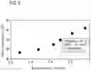 Fig. 03 - Steel for a mold