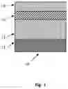Fig. 02 - IMPROVED COATING PROCESSES