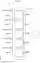Fig. 03 - EVAPORATOR AND DEPOSITION APPARATUS