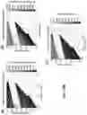 Fig. 16 - Corrugated electrodes for electrochemical applications