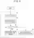 Fig. 04 - Production method of monocrystalline silicon based on an emissivity of a production apparatus
