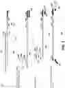Fig. 04 - Profiling of highly expressed and lowly expressed proteins