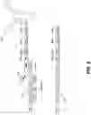 Fig. 09 - Profiling of highly expressed and lowly expressed proteins