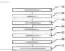Fig. 03 - Non-woven fabric and filter using same