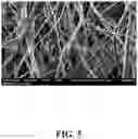 Fig. 06 - Nonwovens having aligned segmented fibers