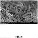 Fig. 07 - Nonwovens having aligned segmented fibers
