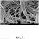 Fig. 08 - Nonwovens having aligned segmented fibers