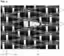 Fig. 04 - WOVEN FABRIC AND TECHNICAL TEXTILE