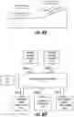 Fig. 07 - Automated power management system for surface compactor machine