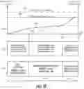 Fig. 10 - Automated power management system for surface compactor machine