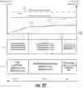Fig. 11 - Automated power management system for surface compactor machine