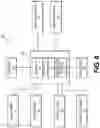 Fig. 07 - Reclaimer having a drum chamber door control system