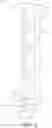 Fig. 04 - Displacement pile and pile driver adapter