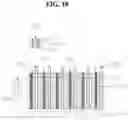 Fig. 15 - Method of constructing underwater concrete block structure
