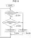 Fig. 10 - Construction machine