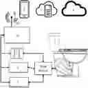 Fig. 01 - INTELLIGENT NETWORKED TOILET SYSTEM WITH CUSTOMIZABLE FEATURE SET