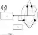 Fig. 03 - INTELLIGENT NETWORKED TOILET SYSTEM WITH CUSTOMIZABLE FEATURE SET