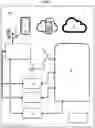 Fig. 09 - INTELLIGENT NETWORKED TOILET SYSTEM WITH CUSTOMIZABLE FEATURE SET