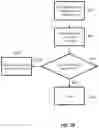 Fig. 22 - INTELLIGENT NETWORKED TOILET SYSTEM WITH CUSTOMIZABLE FEATURE SET