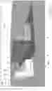 Fig. 14 - Watertight anchoring for fastening elements to a building and associated working method