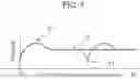 Fig. 08 - Hinge
