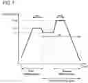 Fig. 08 - Method for manufacturing glass panel unit, and glass panel unit assembly