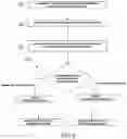 Fig. 07 - METHOD OF CONTROLLING ELECTRIC WINDOW COVERING