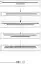 Fig. 16 - METHOD OF CONTROLLING ELECTRIC WINDOW COVERING