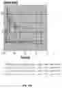Fig. 13 - High energy fracking device for focused shock wave generation for oil and gas recovery applications