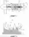 Fig. 02 - Variable guide vane assembly and bushings therefor