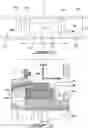 Fig. 07 - Variable guide vane assembly and bushings therefor