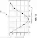 Fig. 12 - Support assembly for gas turbine engine