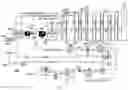 Fig. 03 - Integrated supercritical CO/multiple thermal cycles