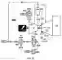Fig. 06 - Integrated supercritical CO/multiple thermal cycles