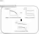 Fig. 07 - System and method for validating validity of sensor using control limit