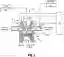 Fig. 03 - Methods and systems for engine