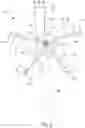 Fig. 03 - Rotor for power driving